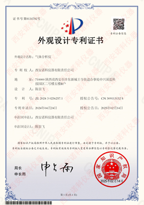 气体分析仪专利